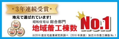 おかげさまで、昭和住宅は地域着工棟数総合部門No.1