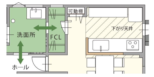 ファミクロ直結！ スムーズな洗濯動線