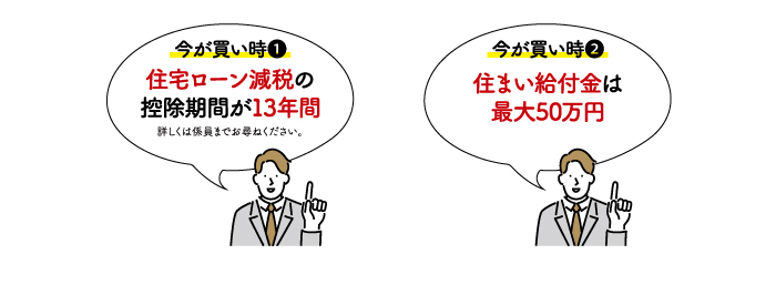 今が買い時1/住宅ローン減税,今が買い時2/住まい給付金,今が買い時3/グリーン住宅ポイント