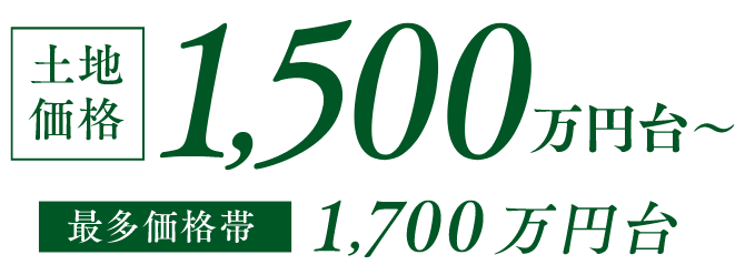 土地価格1,500万円台～最多価格帯1,700万円台