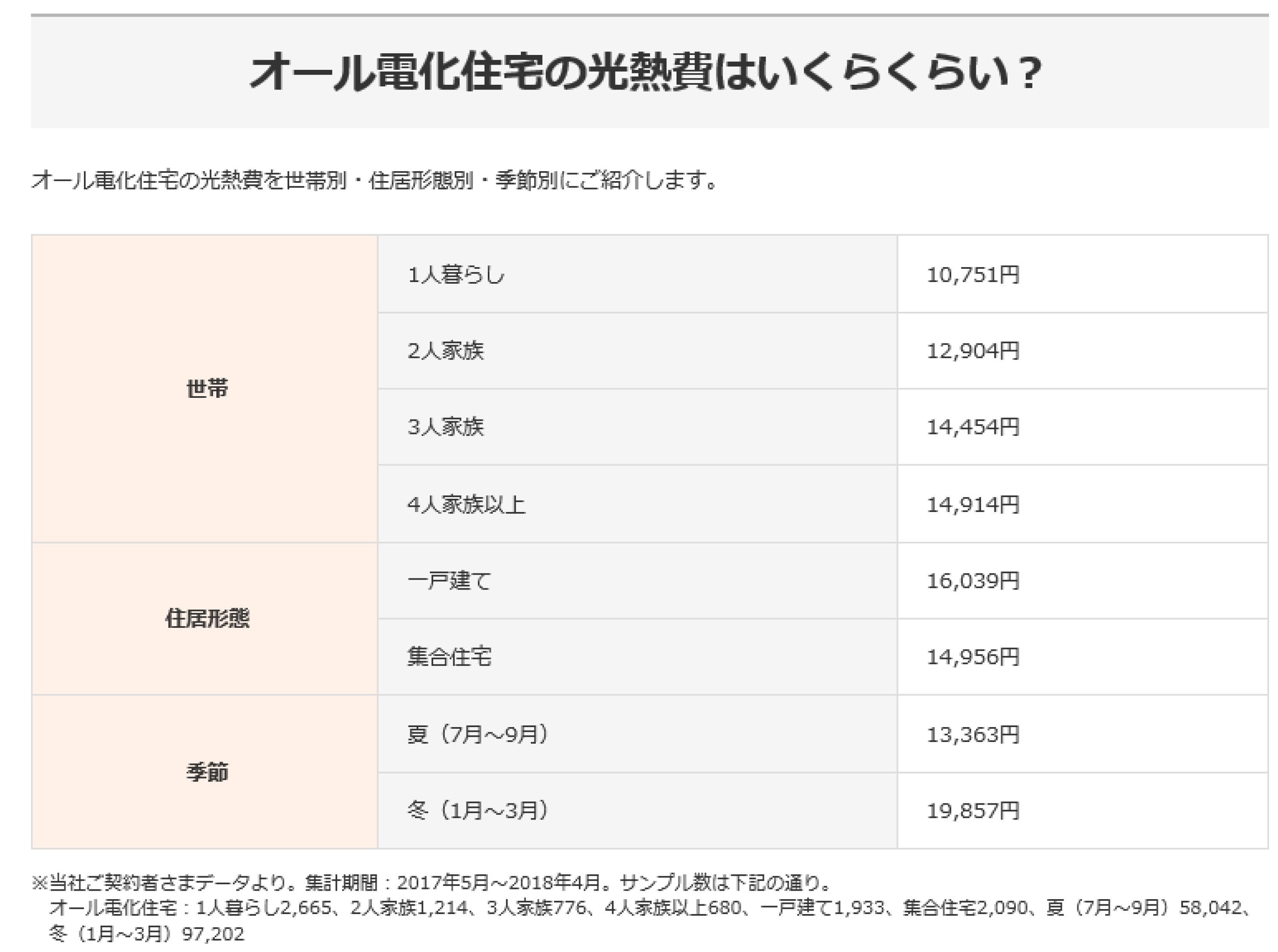 プレゼンテーション1_01